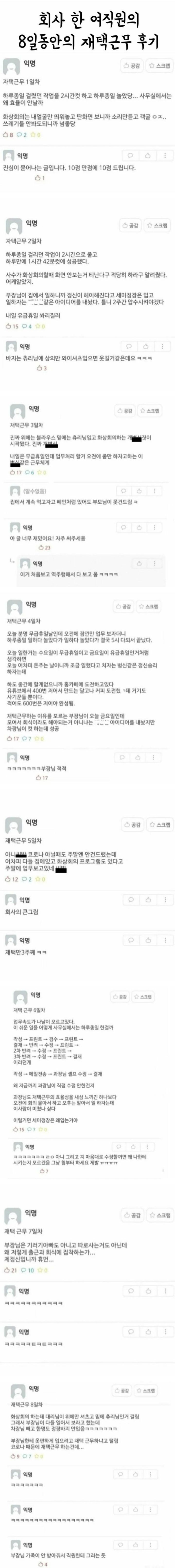 한 회사원의 재택근무 후기 | 인스티즈