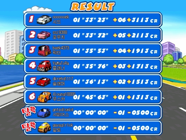 [앙ㅋ의이게임을아시나요?2.1] - 카툰레이서 | 인스티즈