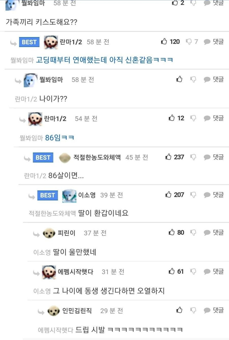 와이프랑 키스하다 딸한테 걸렸다.jpg | 인스티즈