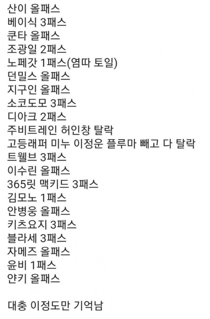 현재 돌고있는 쇼미10스포들 | 인스티즈