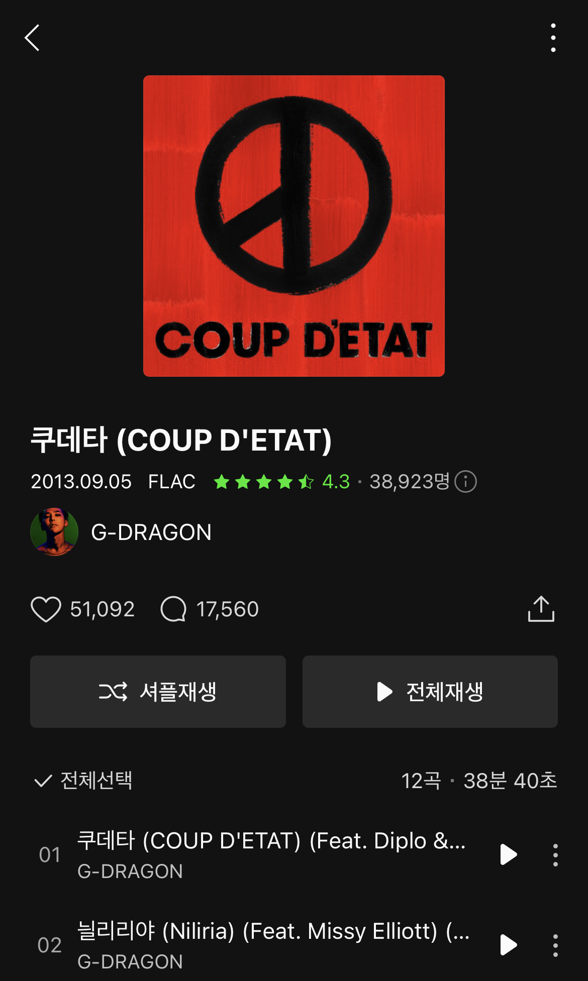 개인적으로 가장 좋아하는 지드래곤 솔로 앨범 | 인스티즈