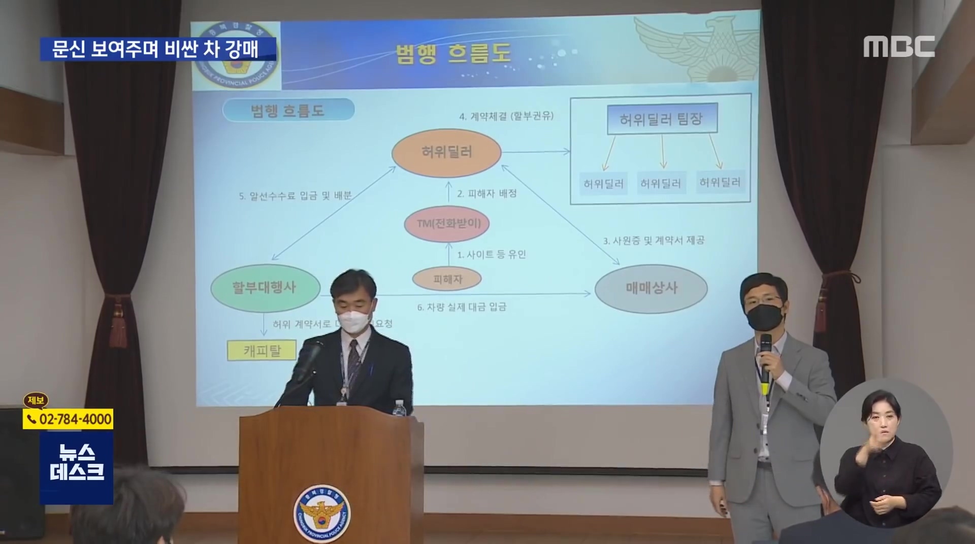 허위매물에 당한 60대 남성 자살... 하루 빨리 대기업이 중고차 시장에 진출해야 하는 이유 | 인스티즈