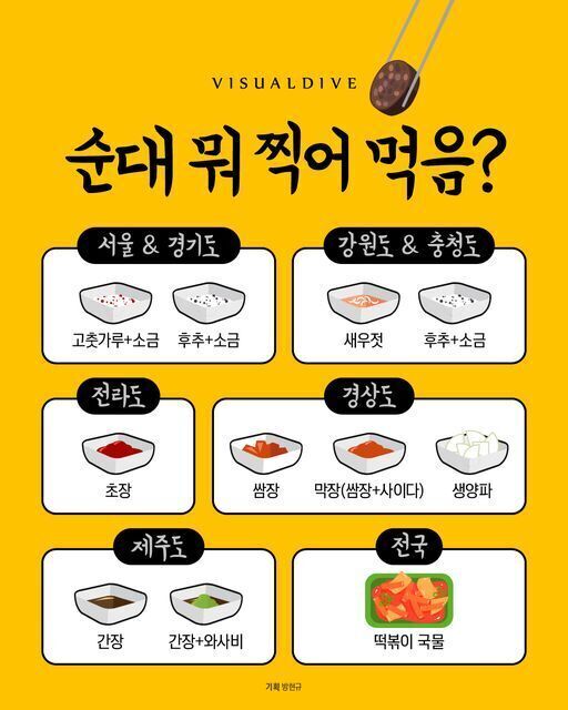 본인이 순대에 찍어먹는 소스는? | 인스티즈