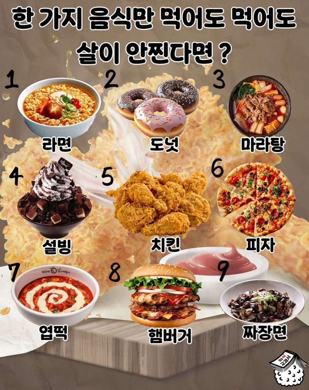 한가지음식만 먹어도 살이안찐다면? | 인스티즈