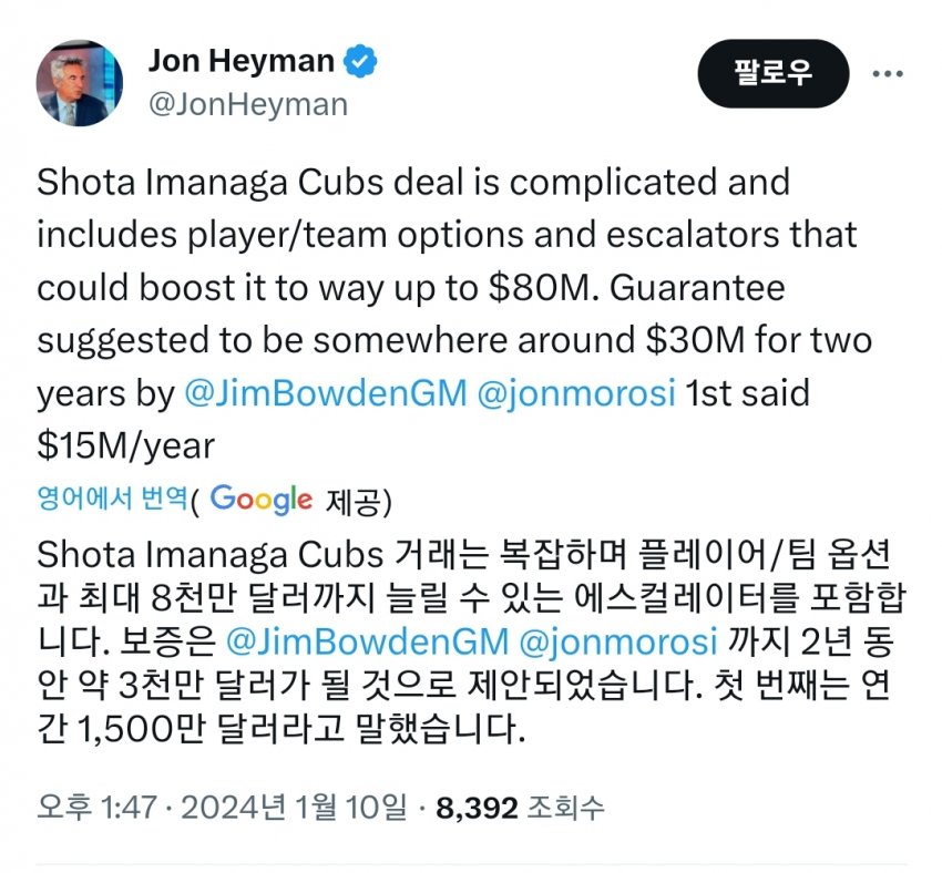 컵스 이미지