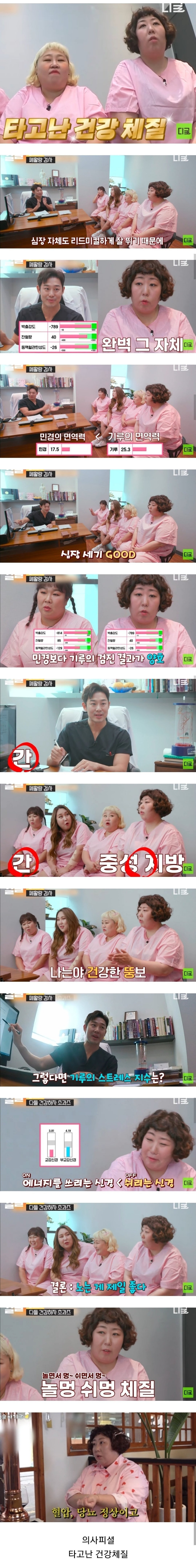 초고도비만 개그우먼 신기루 놀라운 건강검진 결과.jpg | 인스티즈