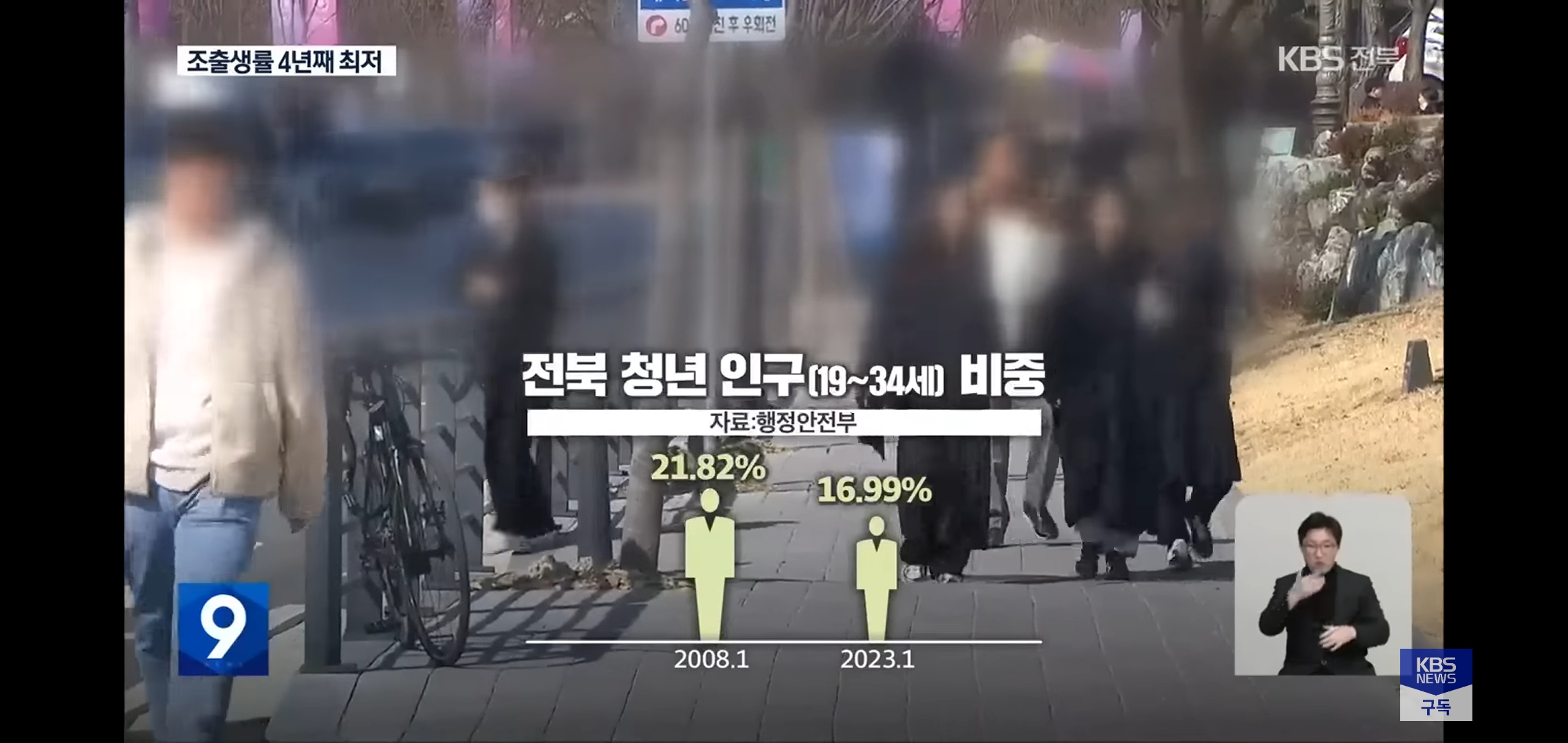 리얼루다 ㅈ된 전라북도.News | 인스티즈