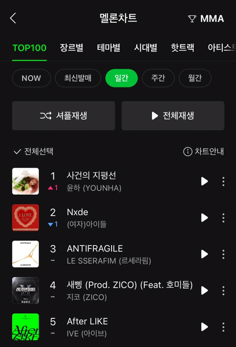 사건의 지평선 멜론 일간 1위 달성 | 인스티즈