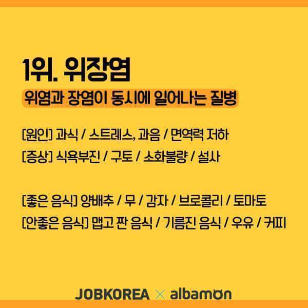 20대가 많이 걸리는 질병.JPG | 인스티즈