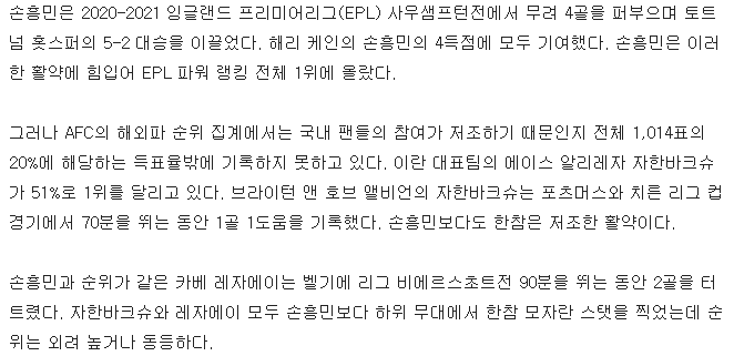 EPL 4골 넣은 손흥민, AFC 선정 이주의 해외파 선수 2위 | 인스티즈