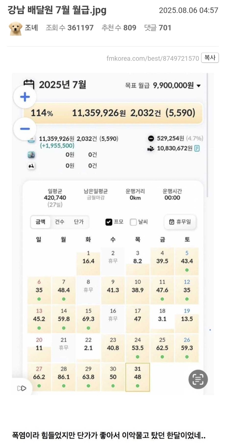 목숨 내놓고 탄다는 배달 오토바이 한달월급 | 인스티즈