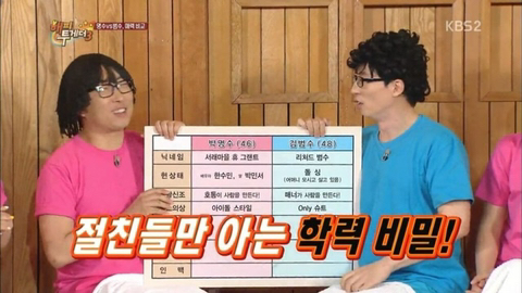 연예인 학력 위조 레전드.jpg | 인스티즈