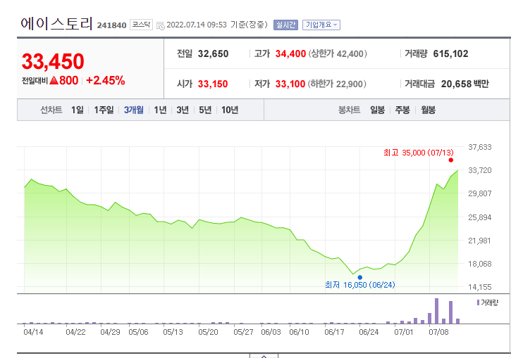미친 우영우 시청률 추이 ㄷㄷㄷ.jpg | 인스티즈