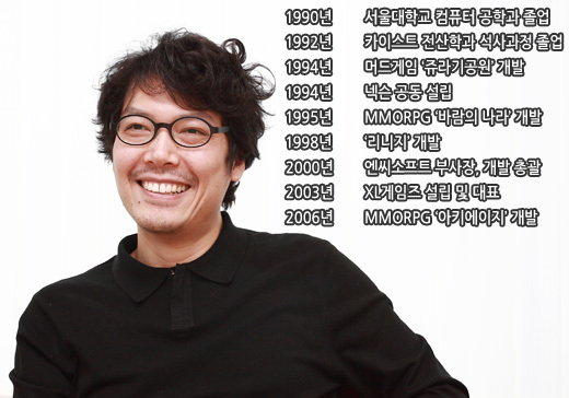 한국의 1세대 게임 개발자 이야기.jpg | 인스티즈
