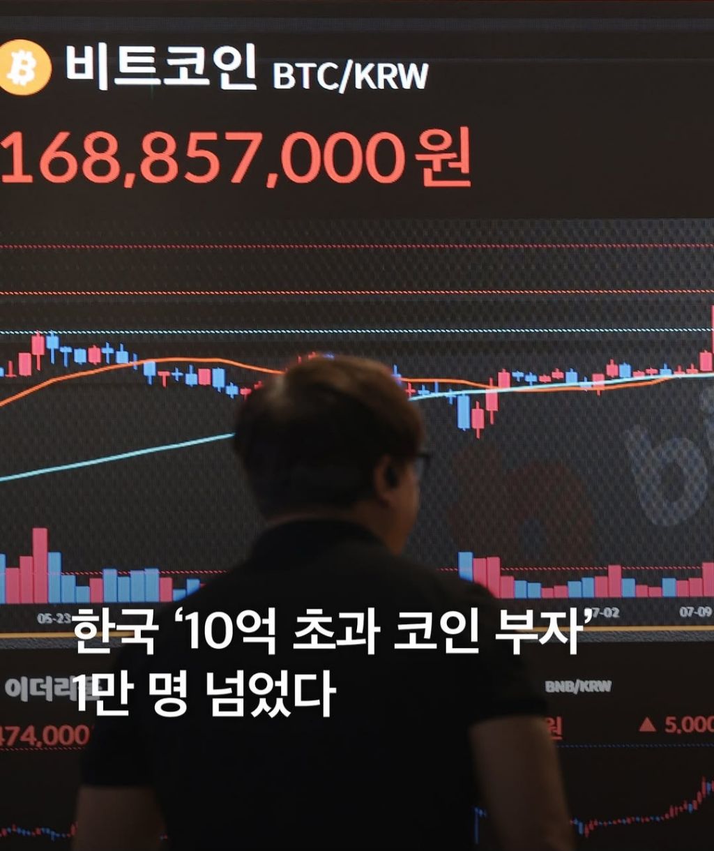 대한민국 코인부자 근황 - 웃긴자료 ‥‥‥‥‥、 - 도탁스 (DOTAX)