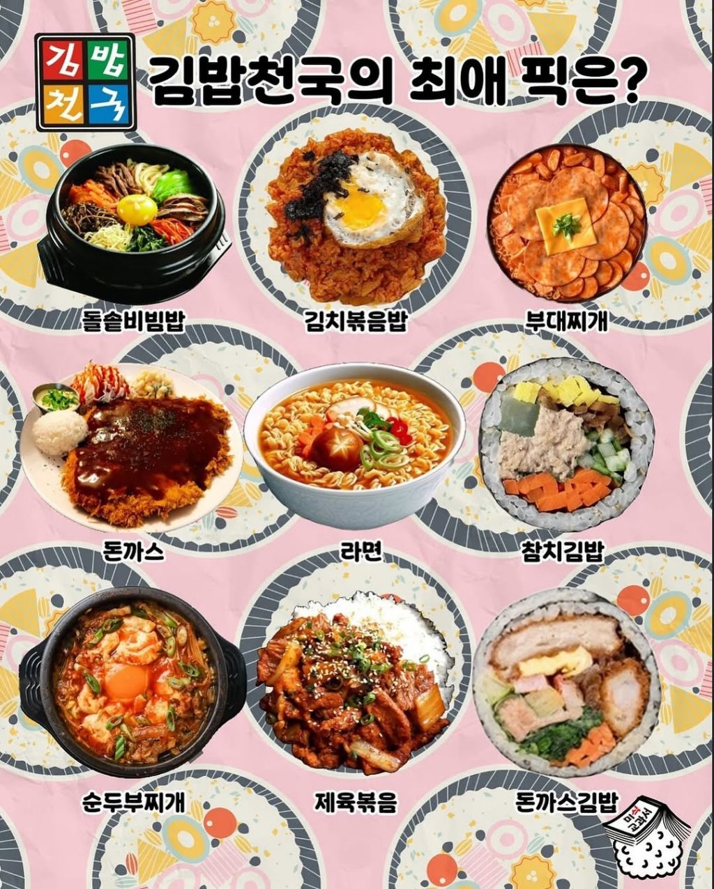 김밥전국 최애메뉴는? | 인스티즈