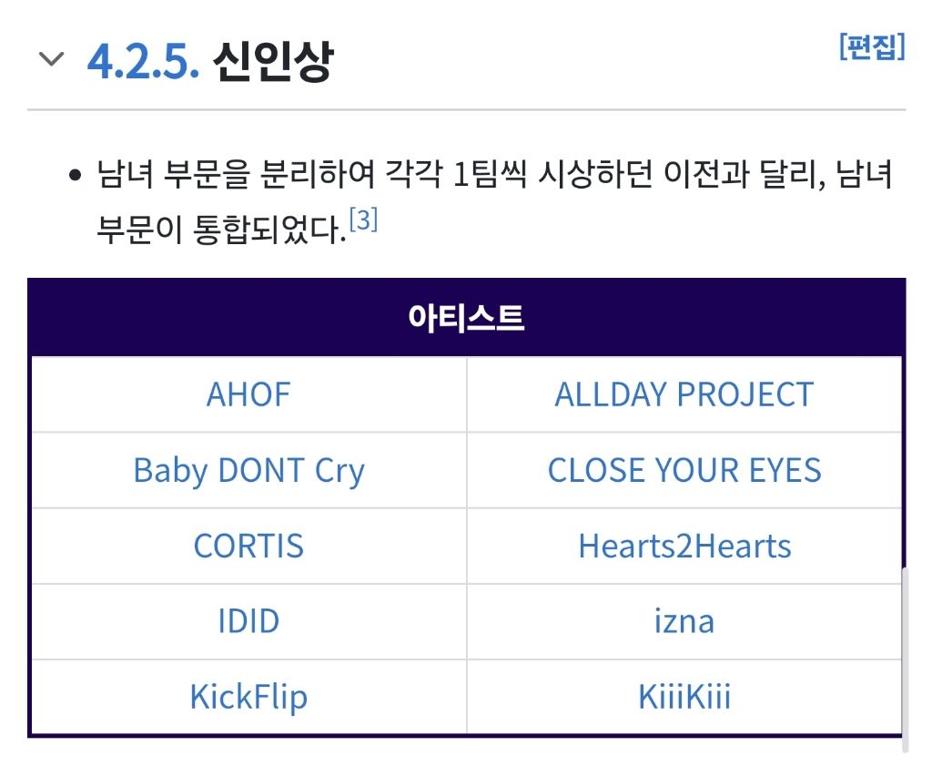 2025 MAMA 신인상 후보 | 인스티즈