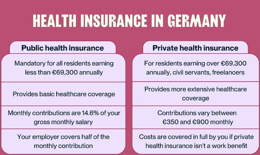 한국 건강보험에 놓여져있는 미래...jpg | 인스티즈