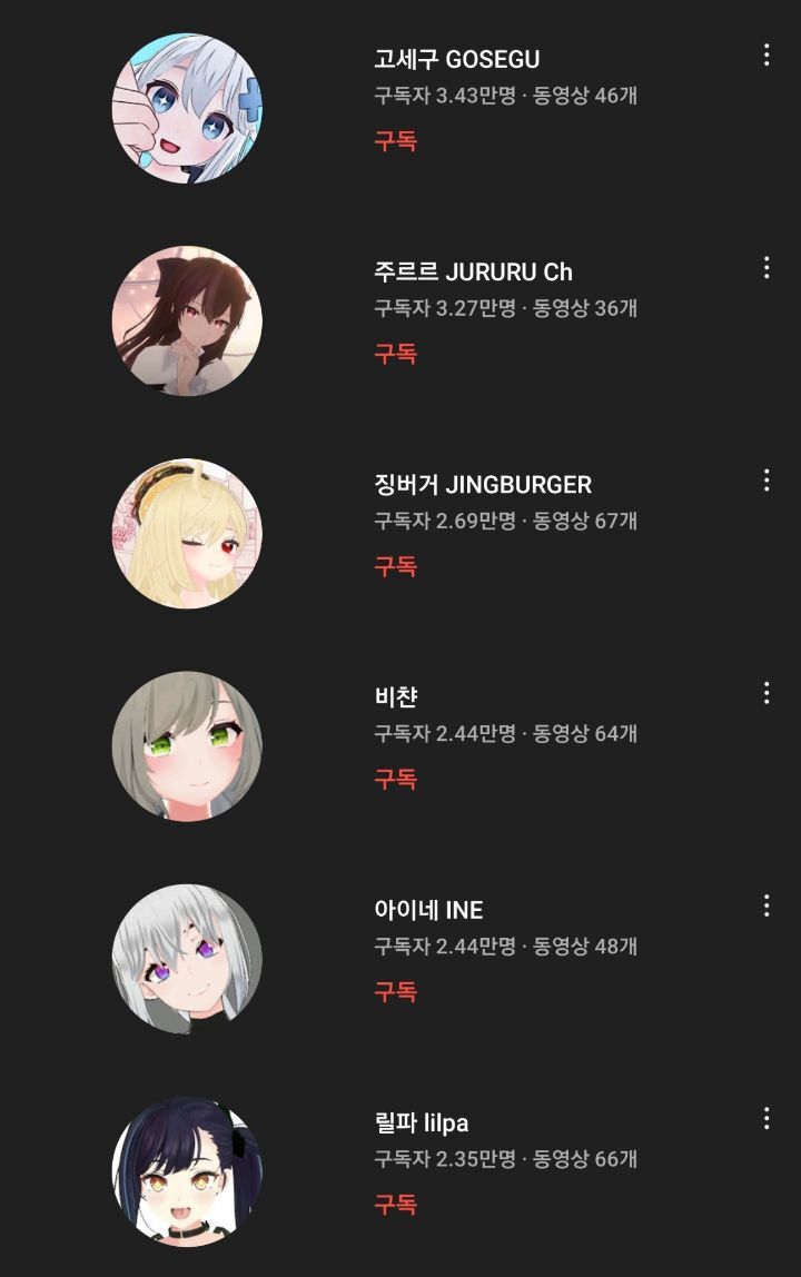 폭망할줄 알았는데 성공해서 놀란 스트리머 컨텐츠 | 인스티즈