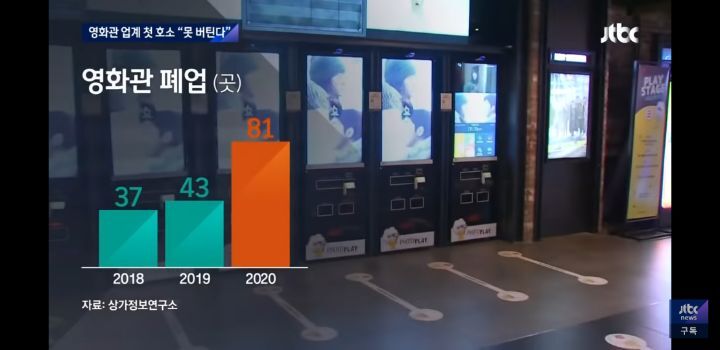 영화관 81곳 폐업, 내년에 전부 사라질지도? | 인스티즈