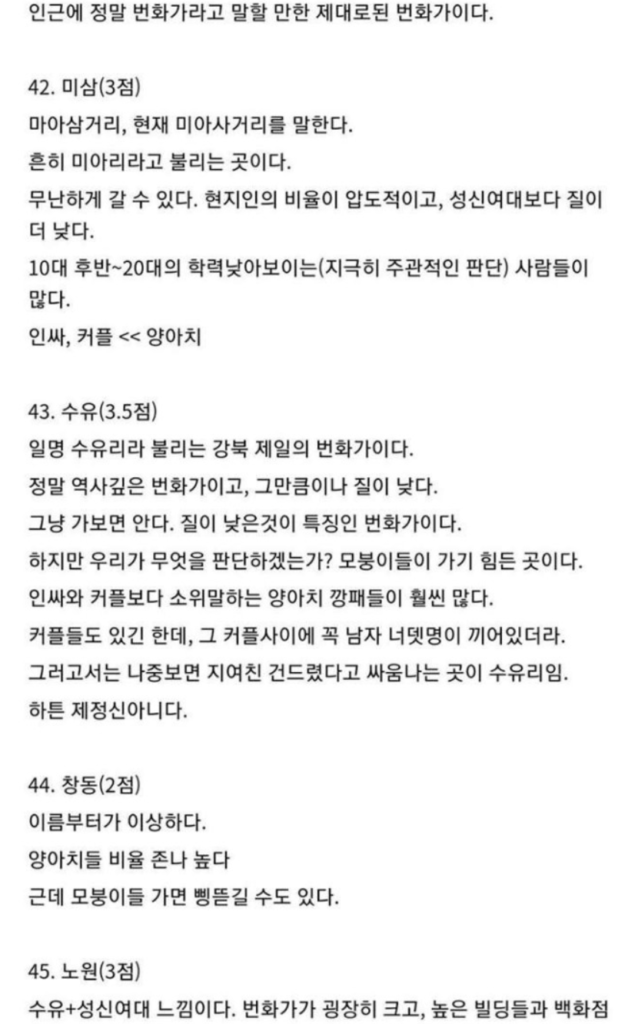 스압) 서울 번화가 입장 난이도 | 인스티즈