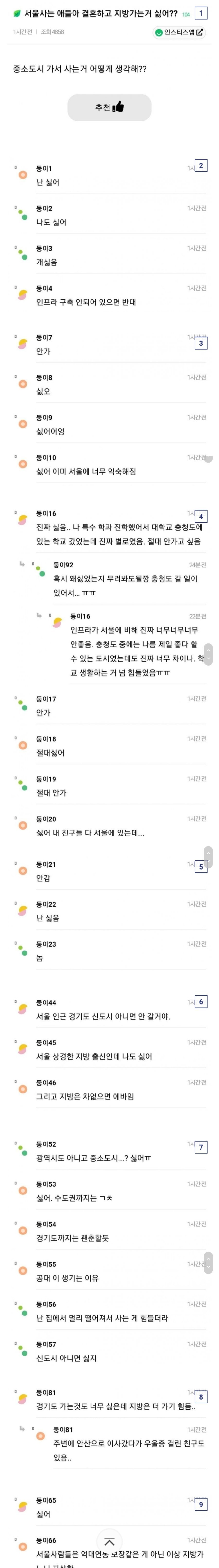 서울여자들이 보는 지방...jpg | 인스티즈