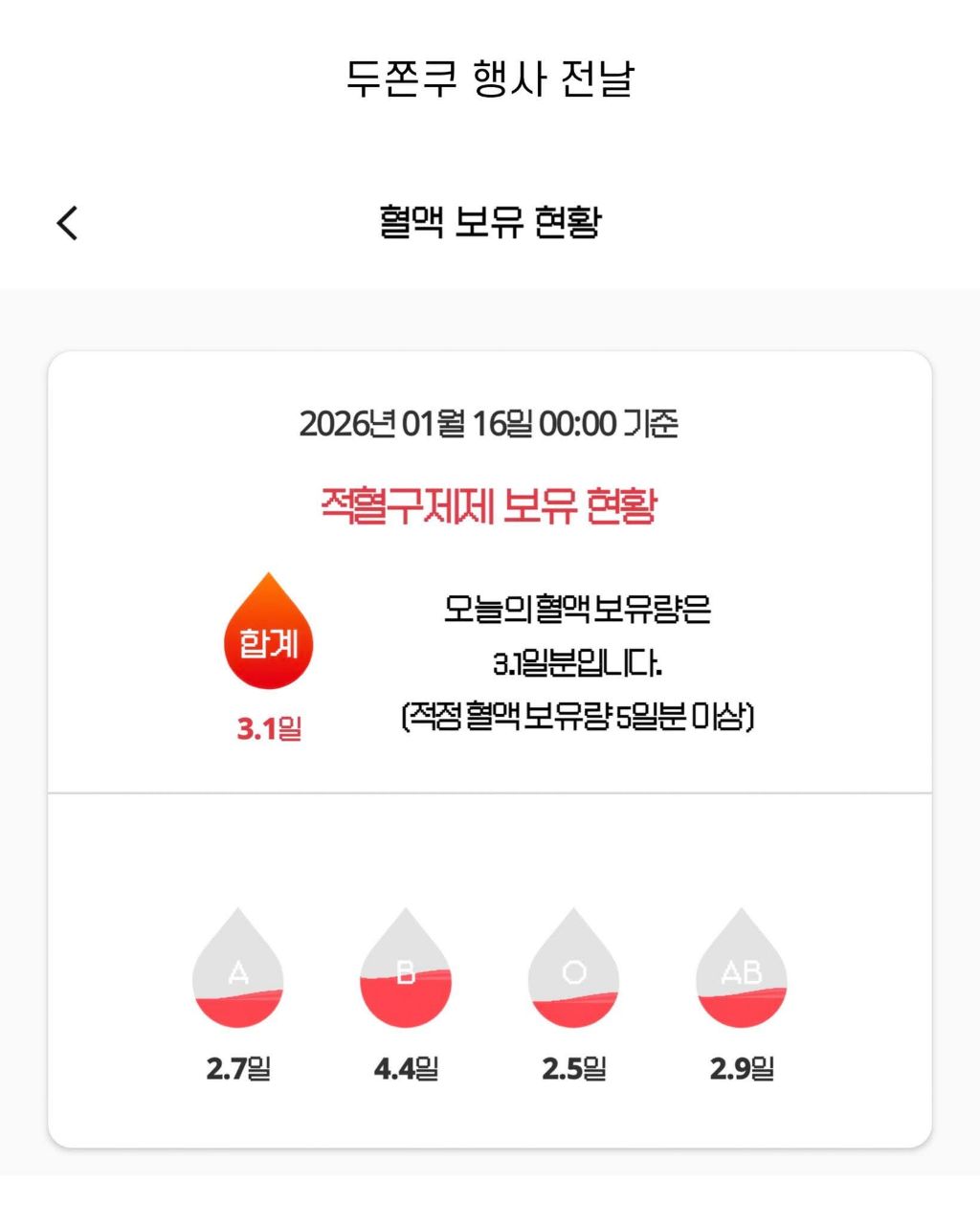 두쫀쿠 이벤트로 헌혈효과 생김 | 인스티즈