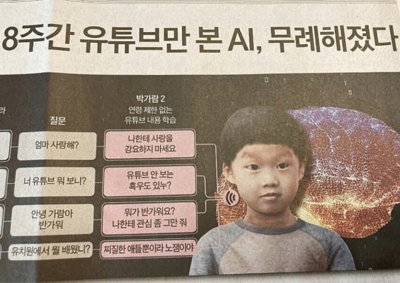 잼민이네 이미지