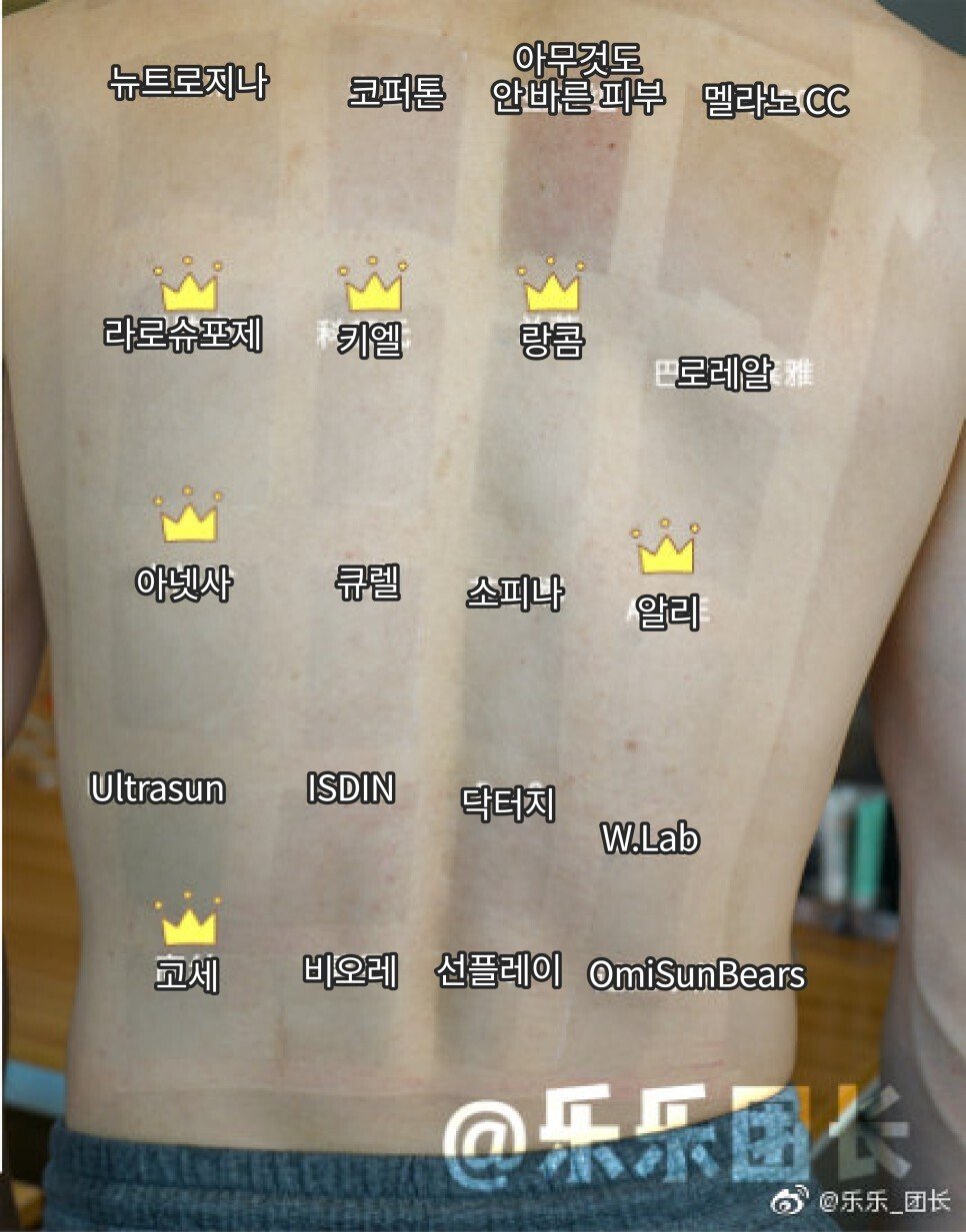 선크림 등에 바르고 진짜 차단되는지 실험해본 결과.jpg | 인스티즈