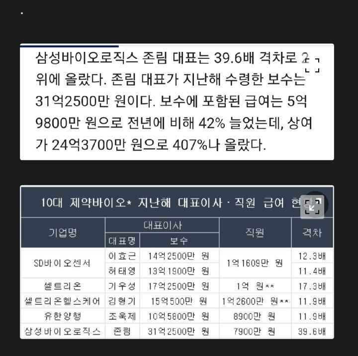 검머외가 대표가 되면 안되는 이유 | 인스티즈