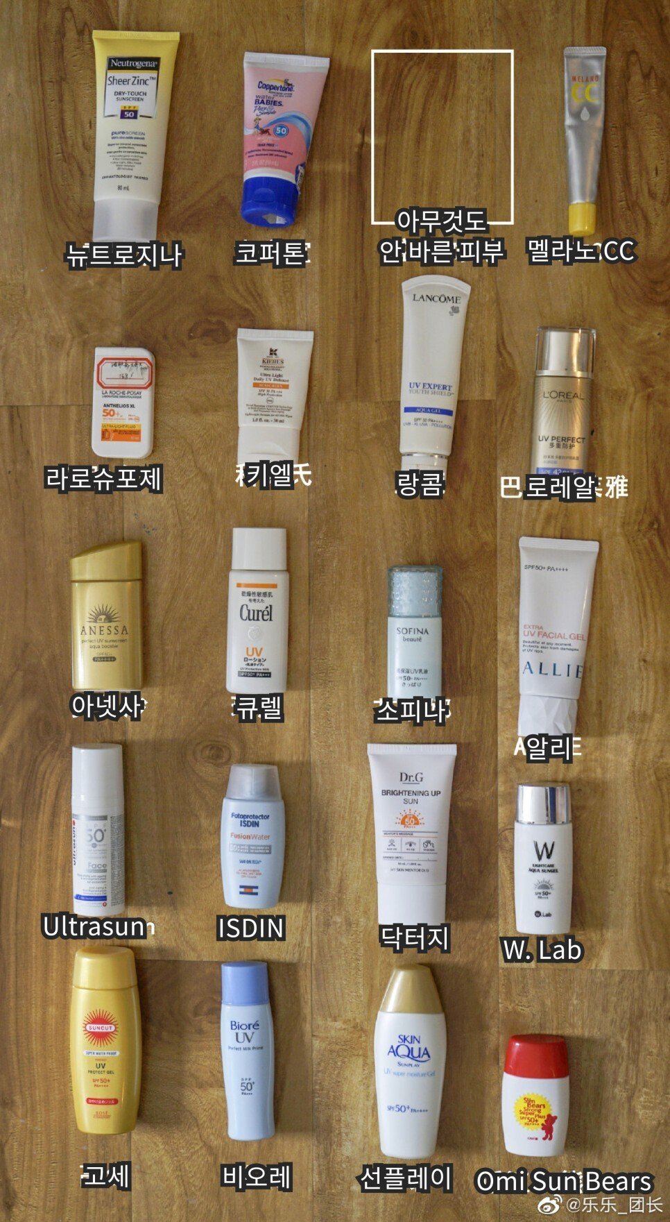 선크림 등에 바르고 진짜 차단되는지 실험해본 결과.jpg | 인스티즈