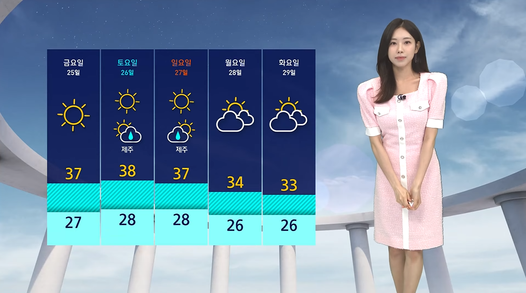 가라고 했다고 진짜 가서 너무 아쉬운 녀석... | 인스티즈