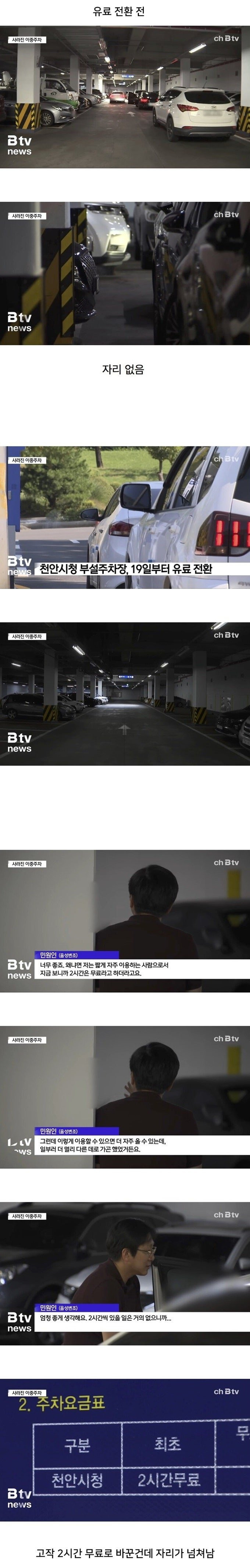 주차장 2시간 무료 전환의 좋은 사례 | 인스티즈