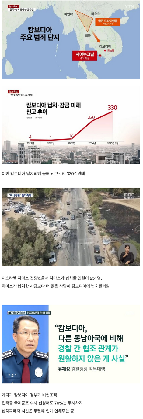 이번 캄보디아 납치 사태가 미친이유 | 인스티즈