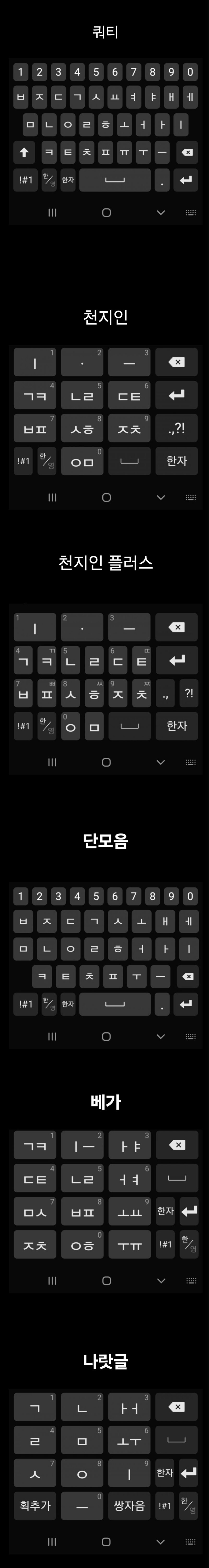 내 스마트폰 키보드는? | 인스티즈