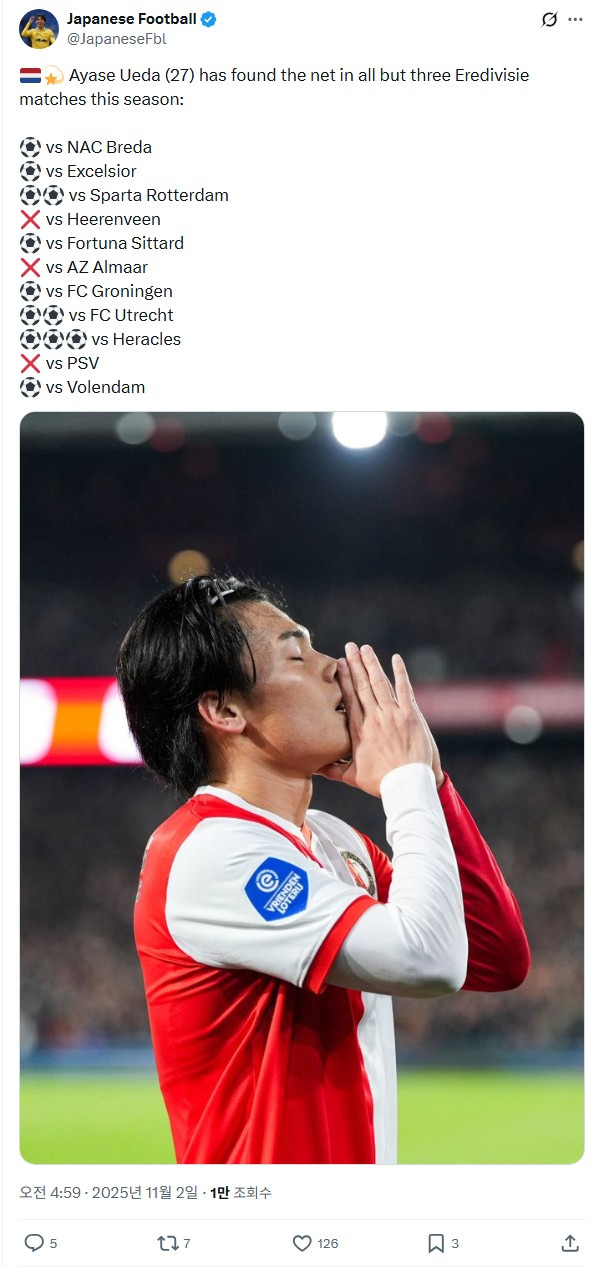 현재 네덜란드리그 진짜로 씹어먹고 있는 황인범 동료 우에다 아야세.gif | 인스티즈