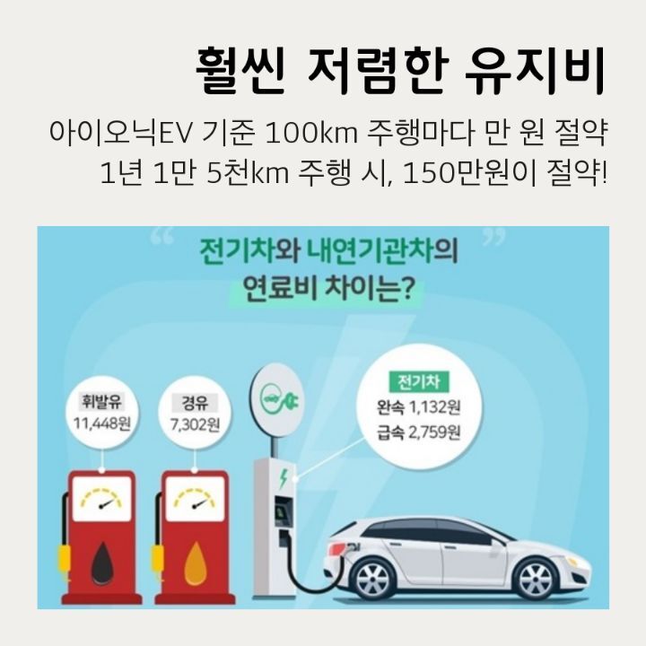 많은 장점에도 불구하고 사람들이 전기차를 안 사는 이유 | 인스티즈