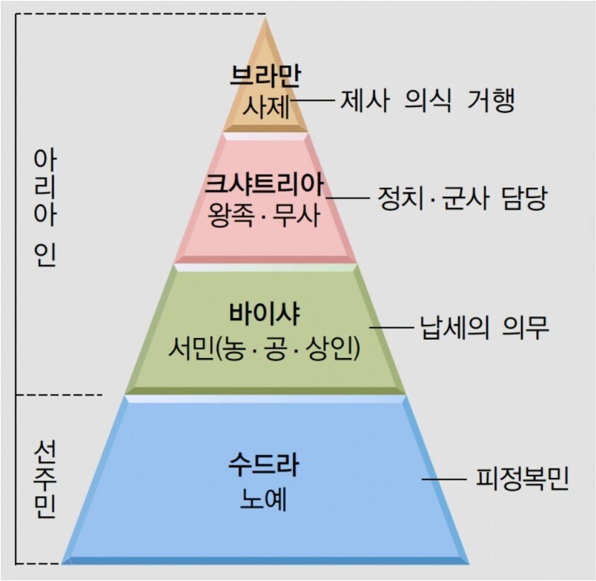 오징어게임 압둘 알리 학력 및 인도에서 위치 | 인스티즈