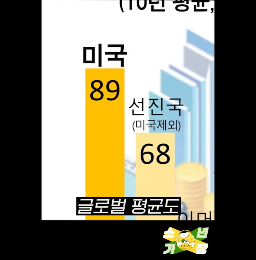 한국 주식시장의 문제점 .jpg | 인스티즈