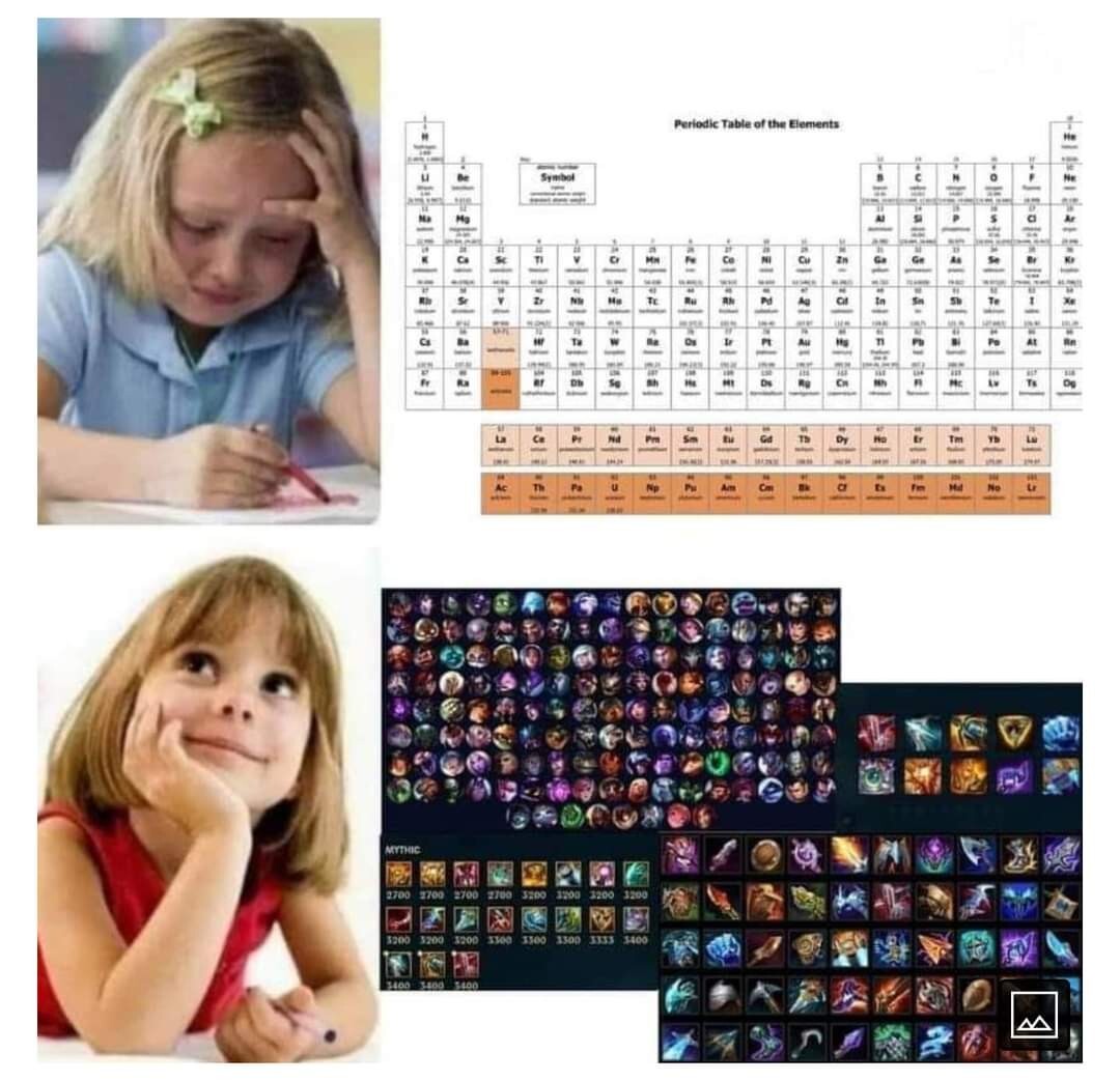 여러분이 머리가 나빠서 공부를 못하는게 아닌 이유 | 인스티즈