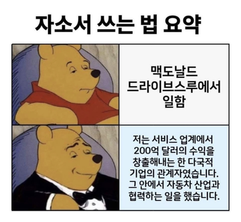 자소서 쓰는 법 | 인스티즈