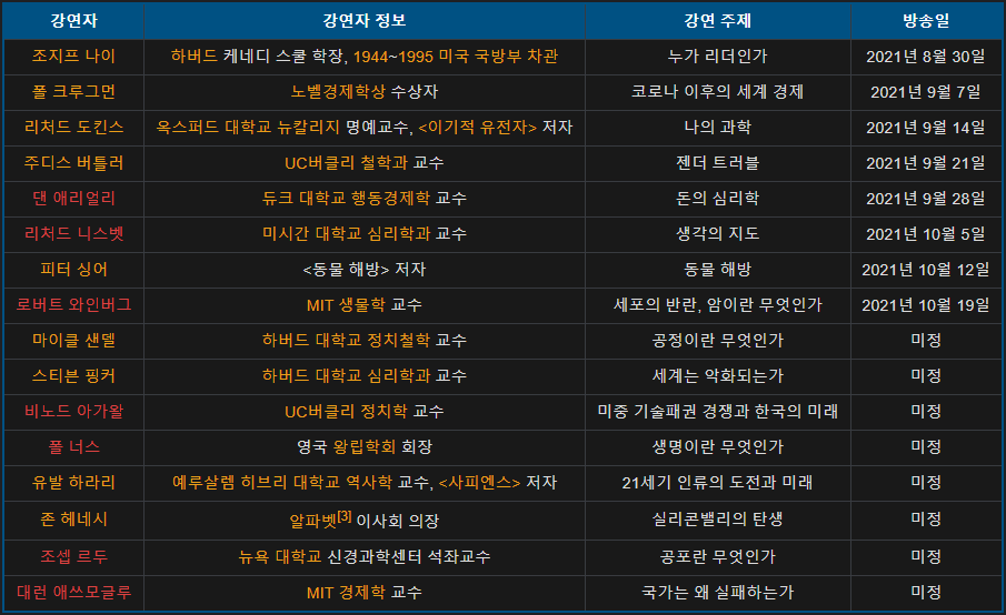 수신료의 가치가 뭔지 제대로 보여줄 예정인 EBS | 인스티즈