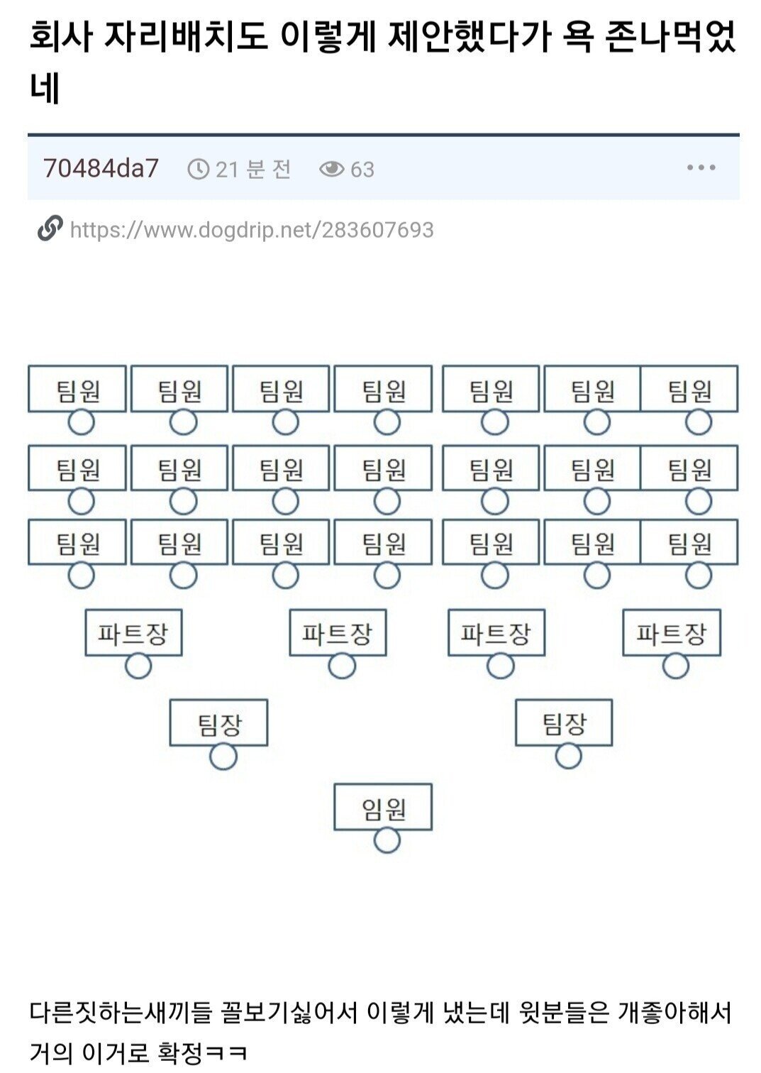 "회사 자리배치도 이렇게 제안했다가 욕 정말먹었네" | 인스티즈
