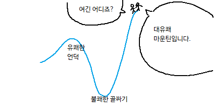 AI창작 갤러리 근황 | 인스티즈