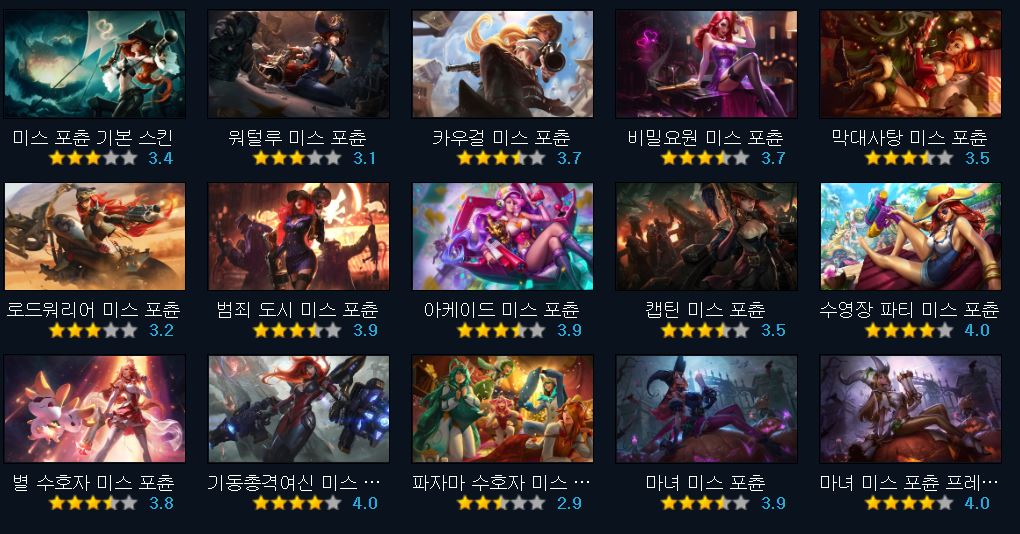 리그 오브 레전드 챔피언 평균 스킨 주기를 알아보자(최소주기) | 인스티즈