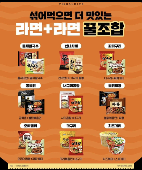 섞어먹으면 꿀맛인 라면들 | 인스티즈