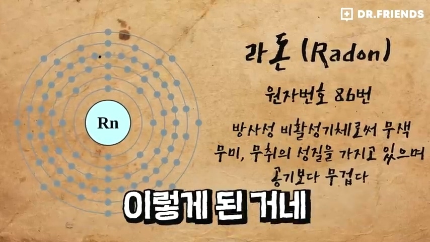 강한자도 살아남기 힘들었던 시대의 방사능 치료 | 인스티즈