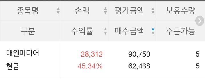 대원미디어(주) 이미지