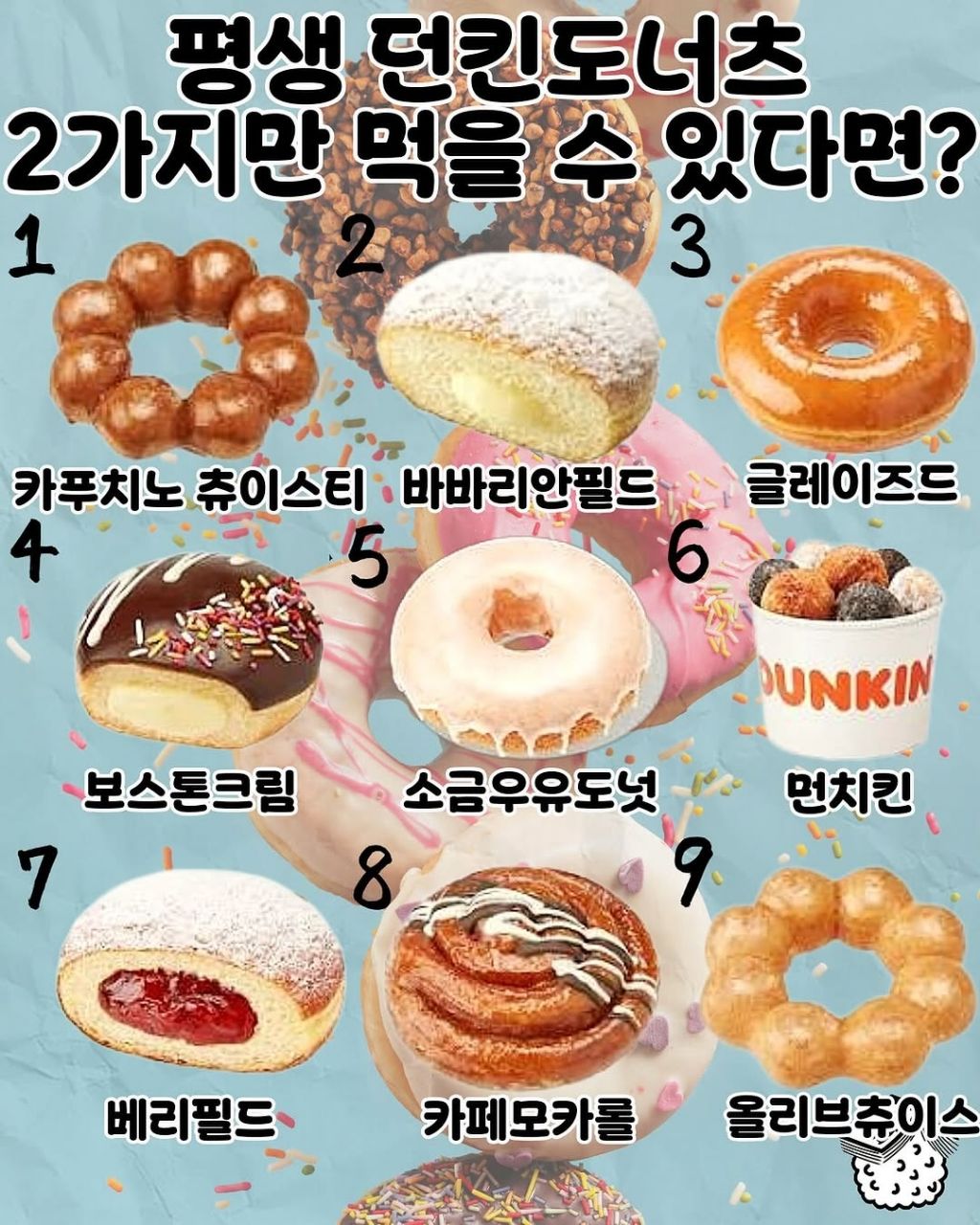 평생 던킨도너츠 2가지만 먹을수있다면? | 인스티즈