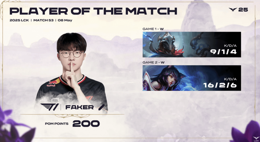 대상혁 생일 기념 펜타킬 | 인스티즈